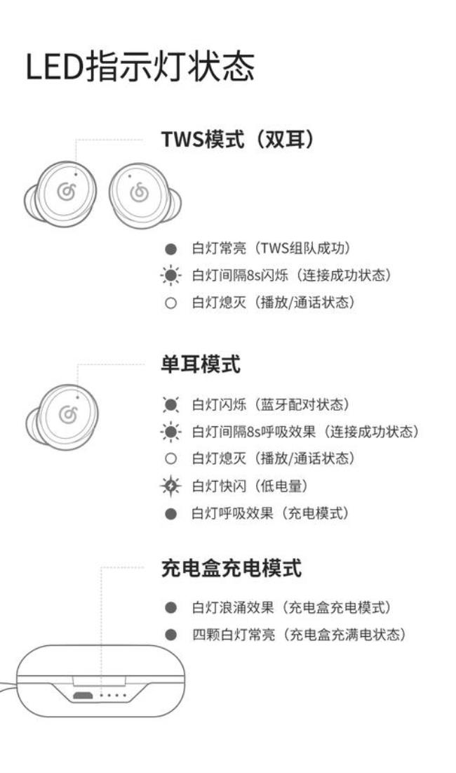 小米twsej04wm蓝牙耳机使用说明