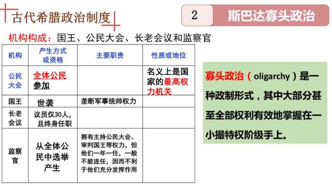 中西方古代史的最大差别是什么