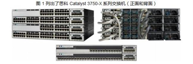 交换机堆叠和聚合的区别