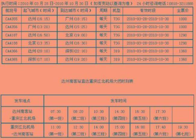 杭州寄东西到四川成都要多久