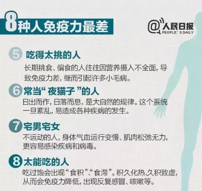 17类重点人群是哪些人群