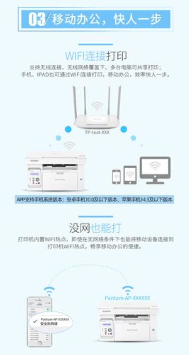 奔图m6500打印机怎么连接wifi