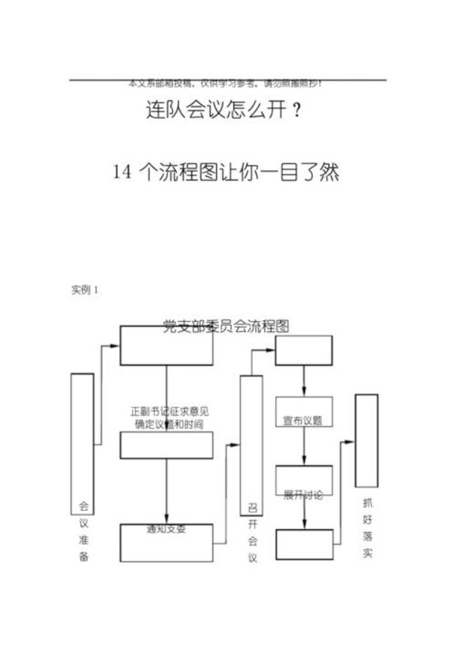 会议开支流程