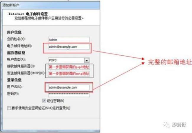 合同用电子邮件怎么发