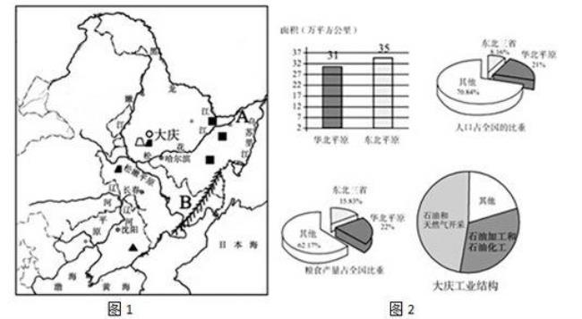 塞北和北国指的都是东北地区吗