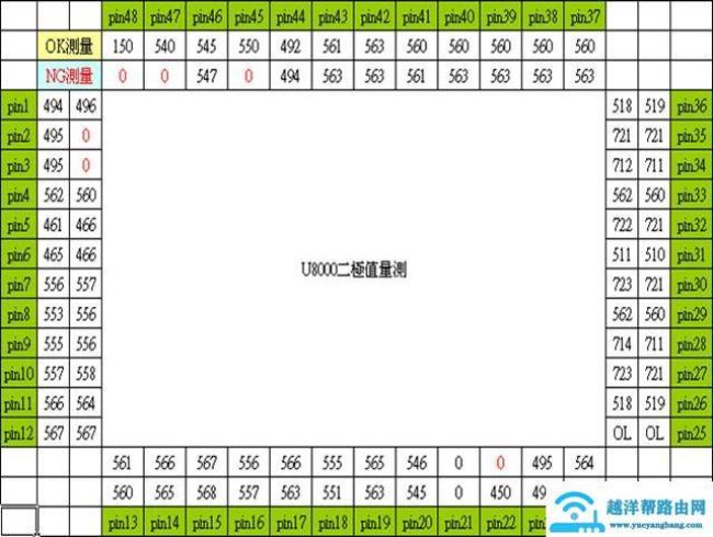 笔记本电脑怎么遥控开机