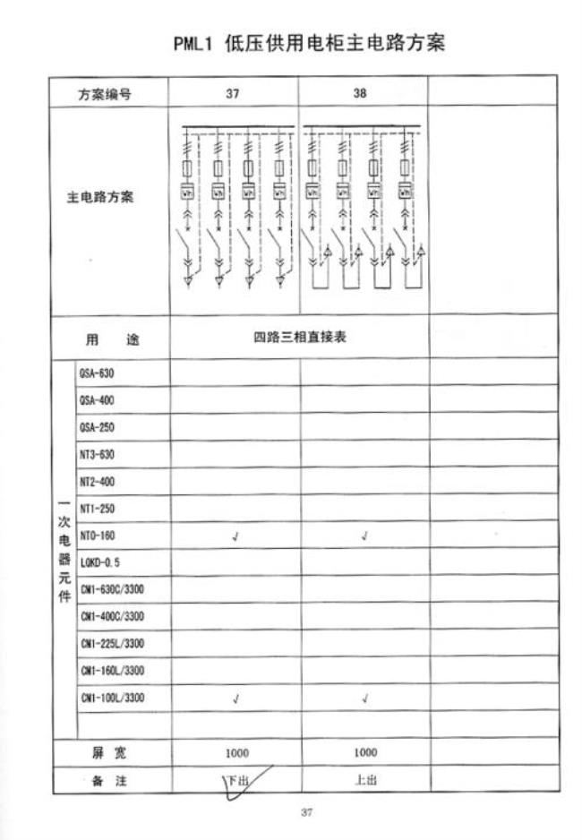 低压电分为多少个等级