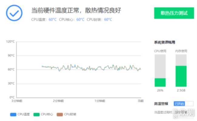 硬盘温度过60度怎么回事