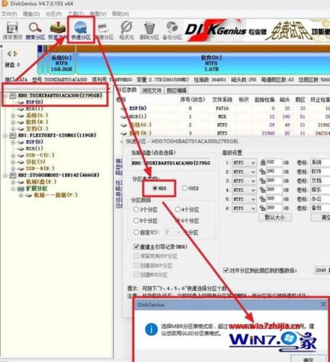 mbr guid分区区别