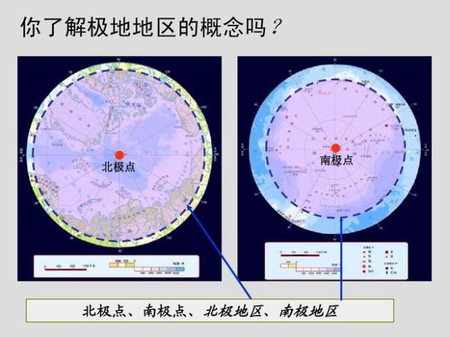 北极与北极点区别