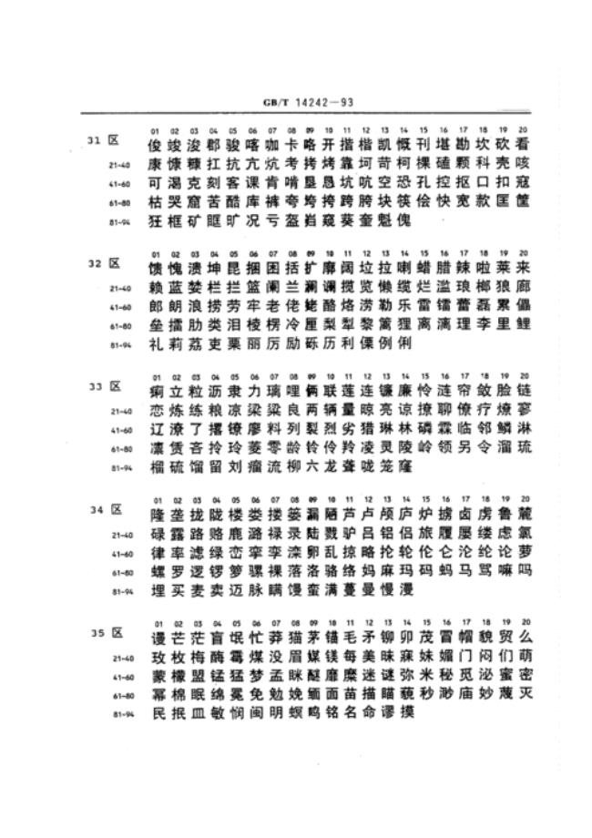 一个汉字的信息交换码