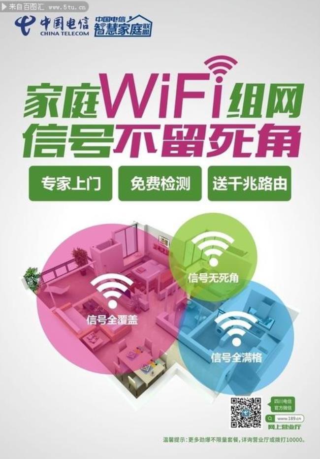 中国电信全屋wifi五大优势