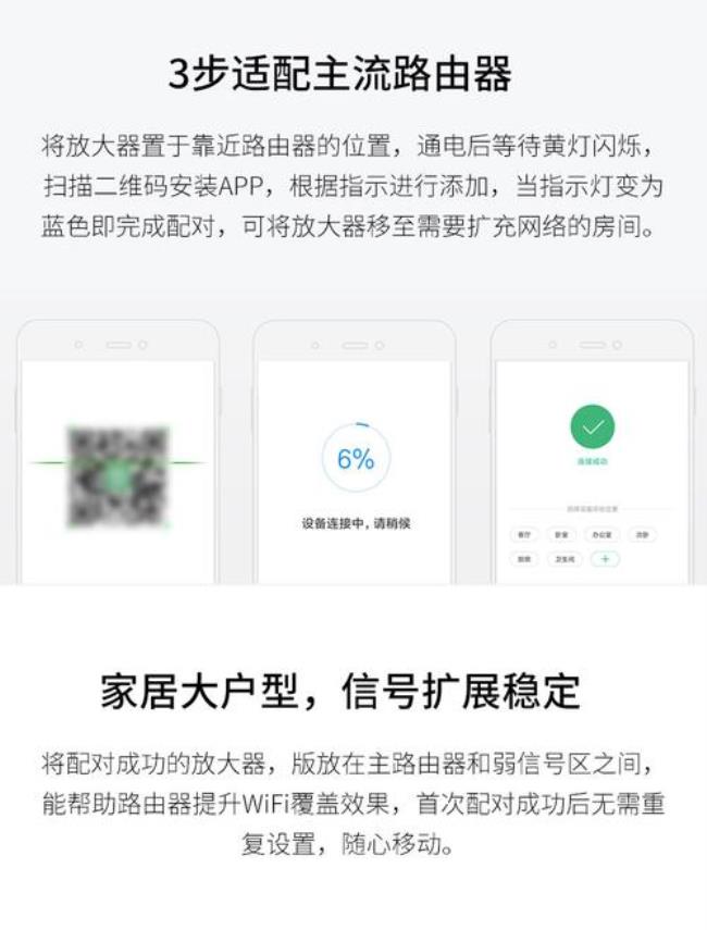 小米wifi放大器pro蓝灯常亮