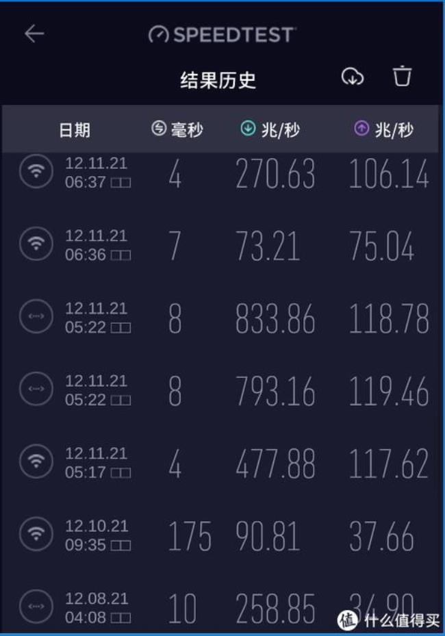 1000兆宽带wifi网速是多少