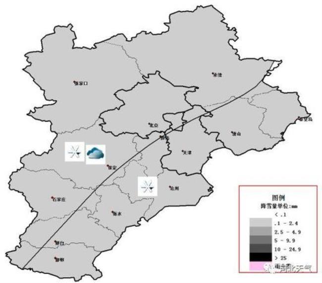 邢台的西北方有哪些城市