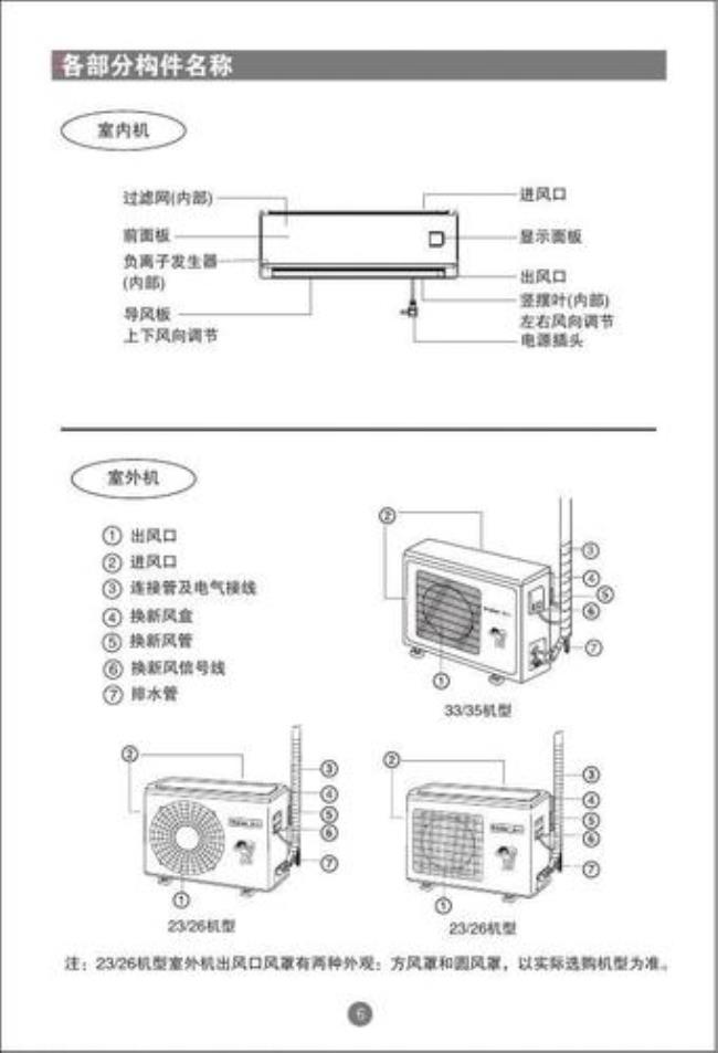 海尔空气净化器说明书