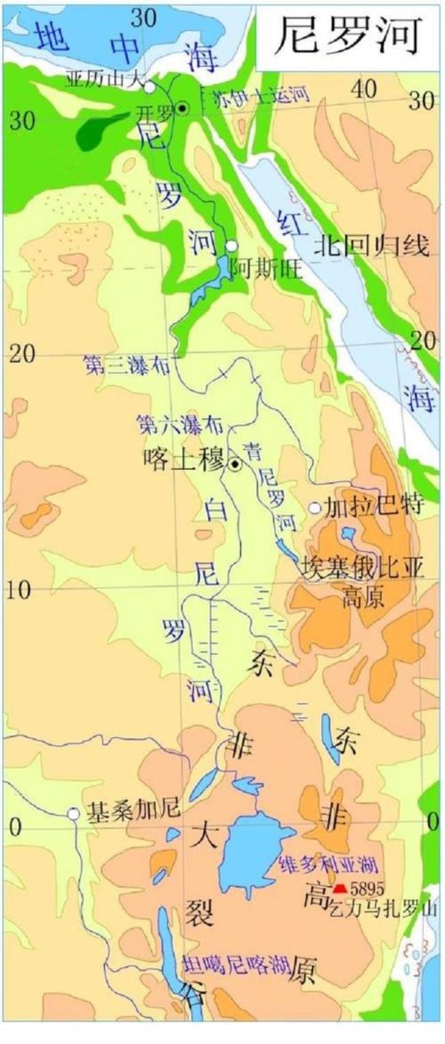 非洲地形河流分布图