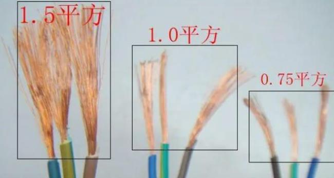 90a用多少平方的线