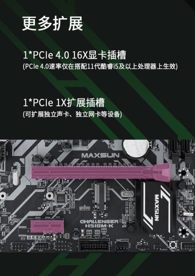 铭瑄h510m挑战者怎么样