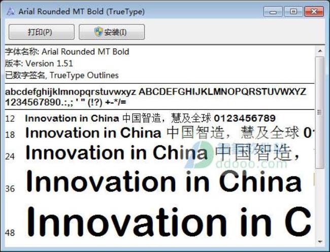 bodonimt字体可以商用吗