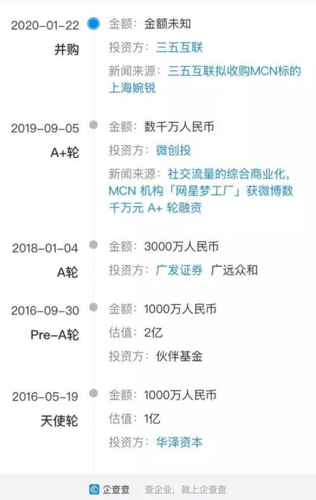 三五互联手机号国家认可吗