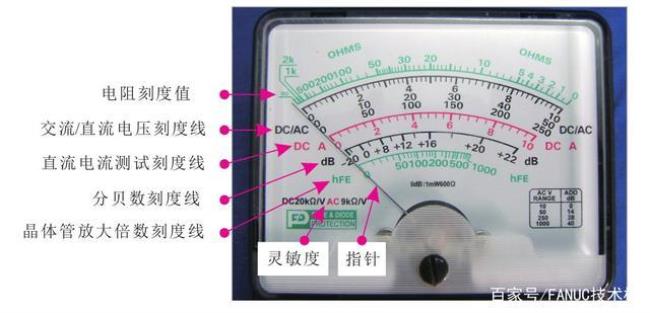 万用表上的cf是什么意思