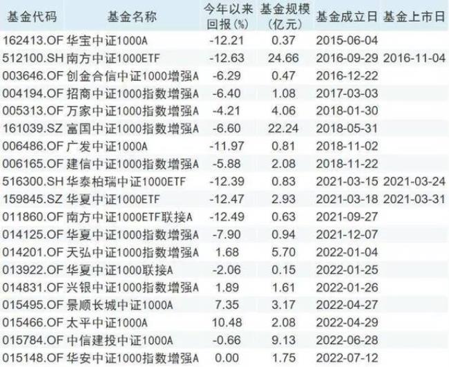 股指期货软件哪些比较好用