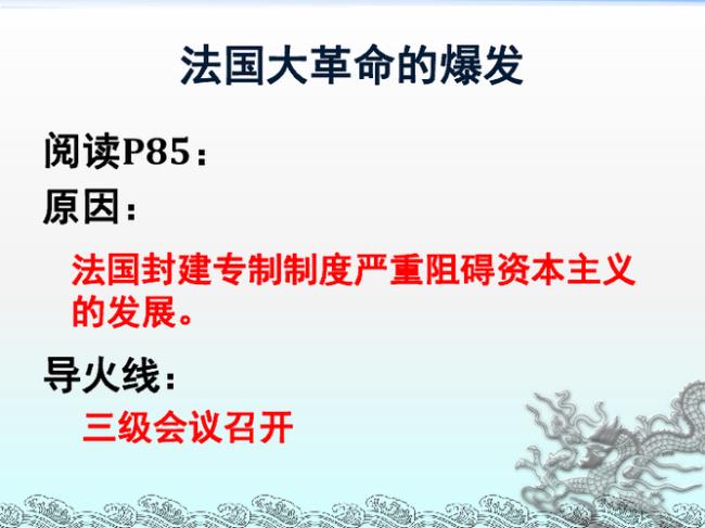 法国大革命颁布了什么文件