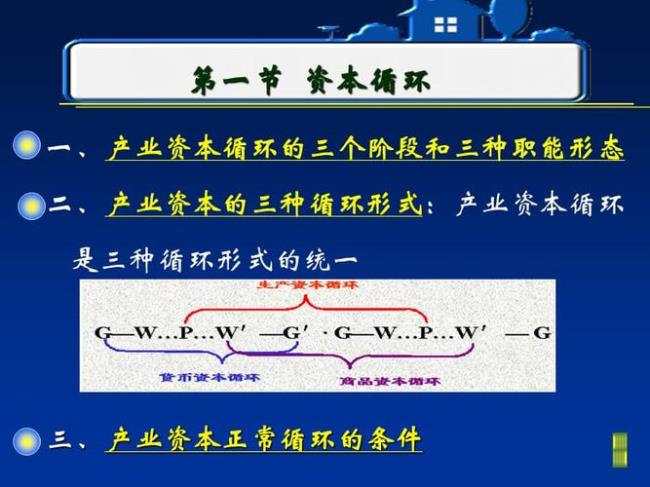 资本周转速度的影响因素