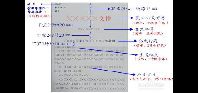 公文版式怎么设置