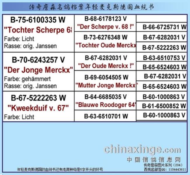 +67开头是哪里号码