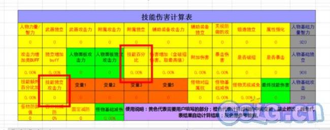 dnf刷图伤害数字怎么调