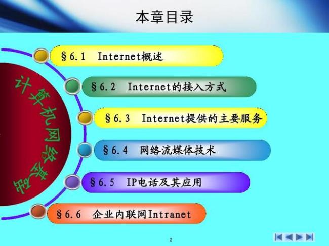 Internet提供了哪些主要服务