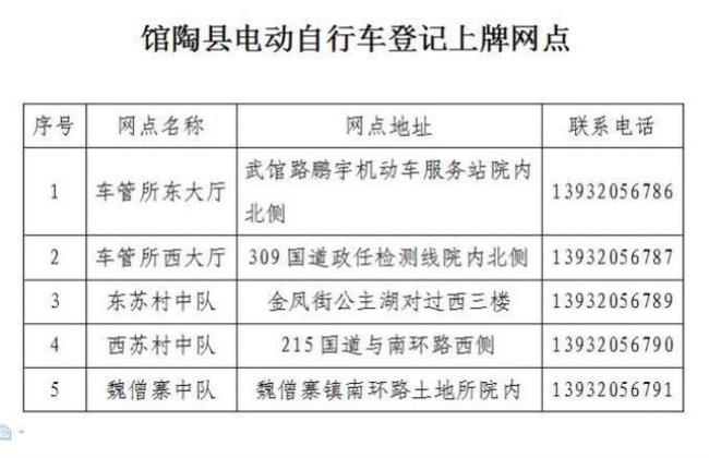 2022年南通电动车最新规定