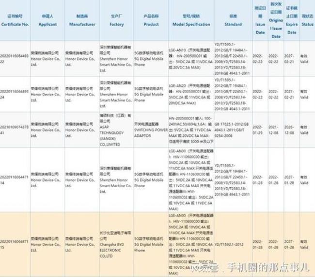 红米k系列发布时间表