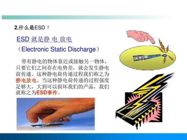 静电让物体浮空的原理