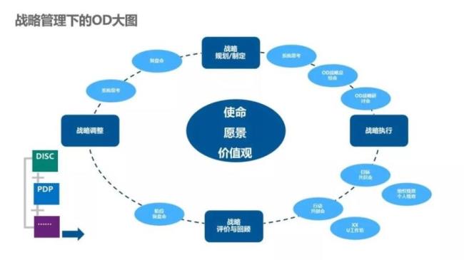 企业的根本性质是