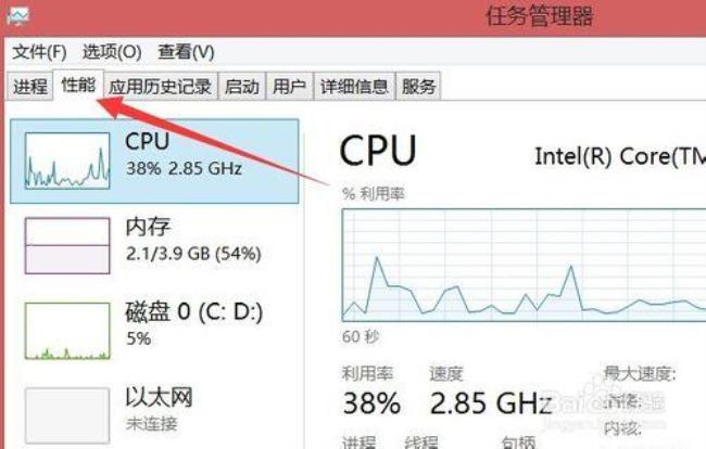 什么应用吃电脑cpu