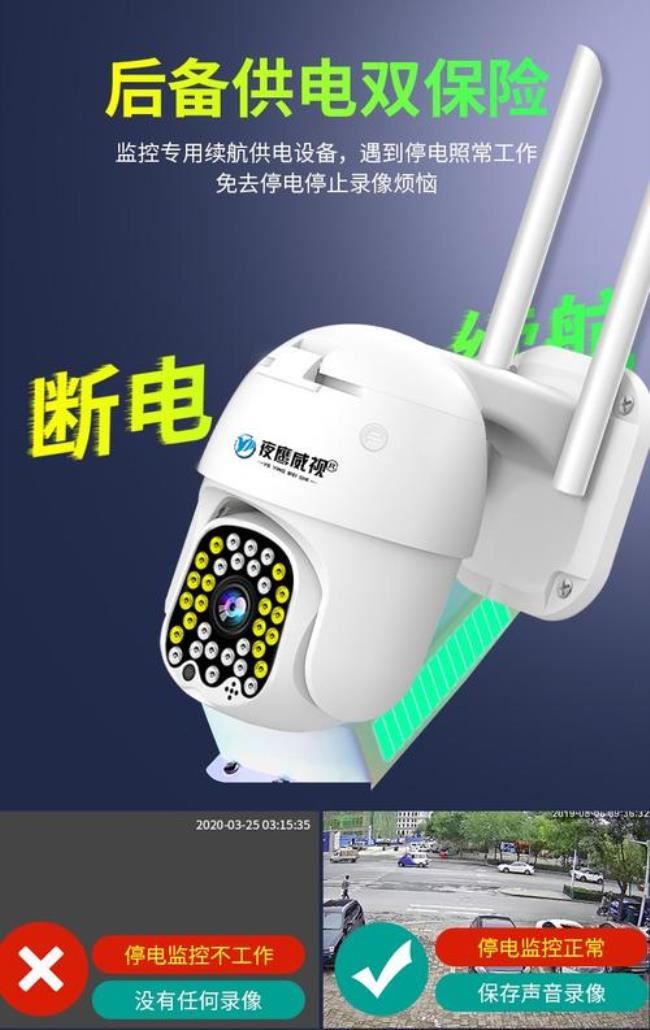 夜鹰威视摄像头用什么app