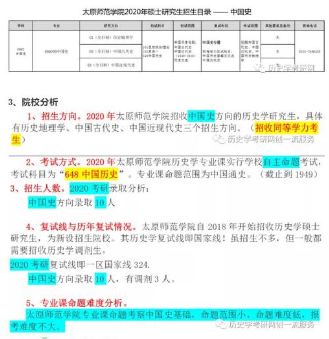 太原师范学院的历史发展