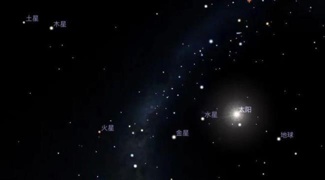 五星连珠 多久一次