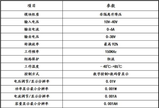 电源最大输出功率怎么计算