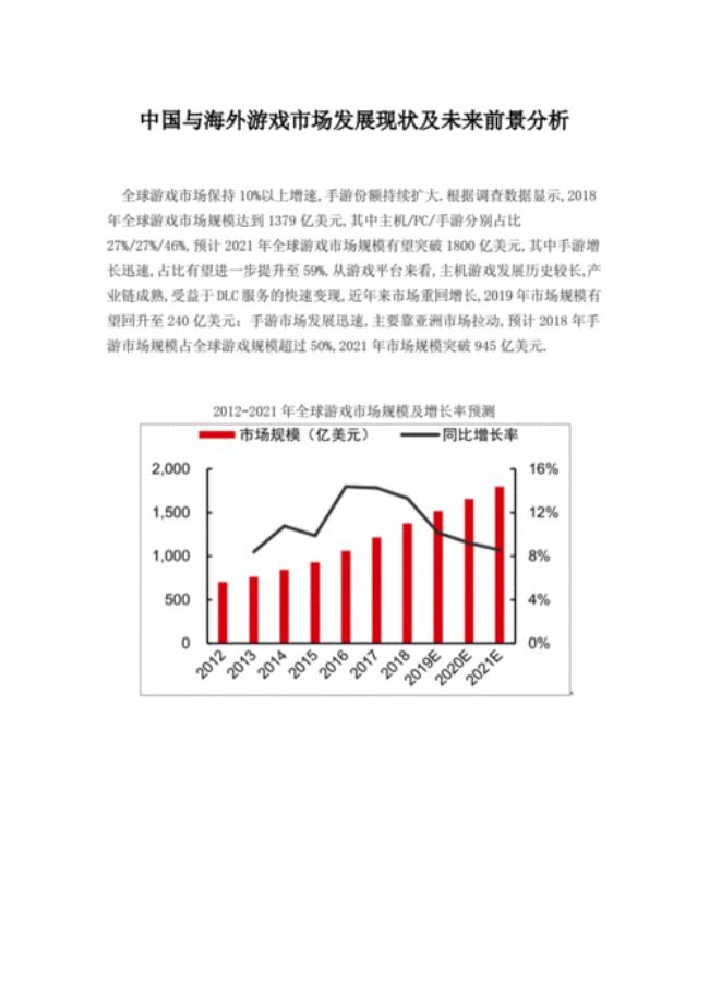 中国游戏发展的优势与劣势