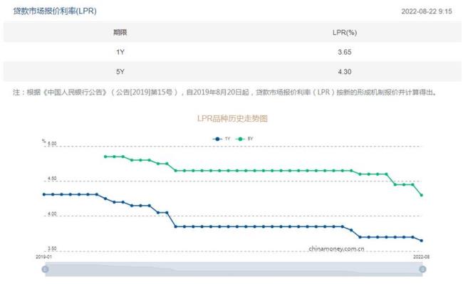 qmt量化交易中什么意思