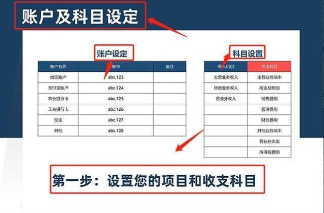 ucclient财务使用方法