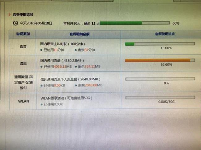 中国移动的WLAN收费标准是多少