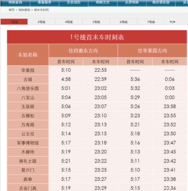 莫斯科时间18.47北京时间多少