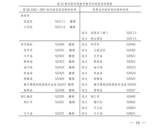 +852开头的是哪里的号码