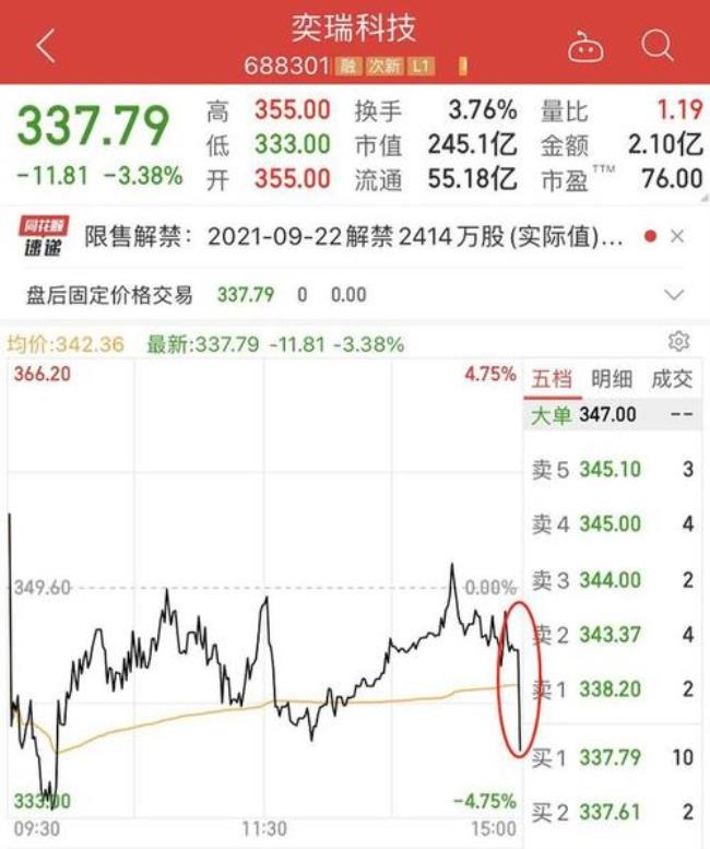 股票停牌一天意味着什么