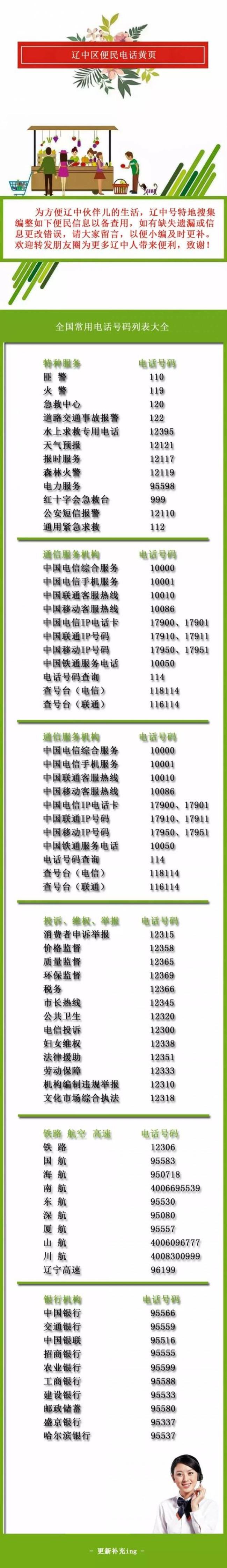 10016黄页号码是指什么意思